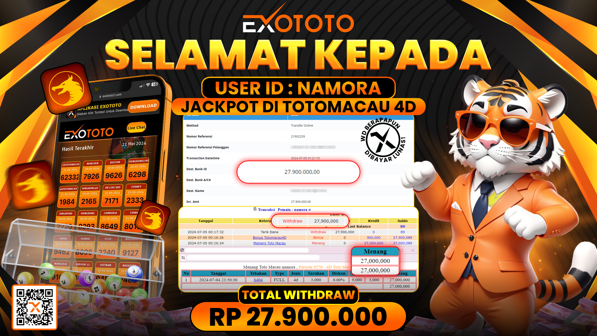 EXOTOTO JACKPOT DI PASARAN TOTOMACAU 4D RP. 27.900.000,- LUNAS