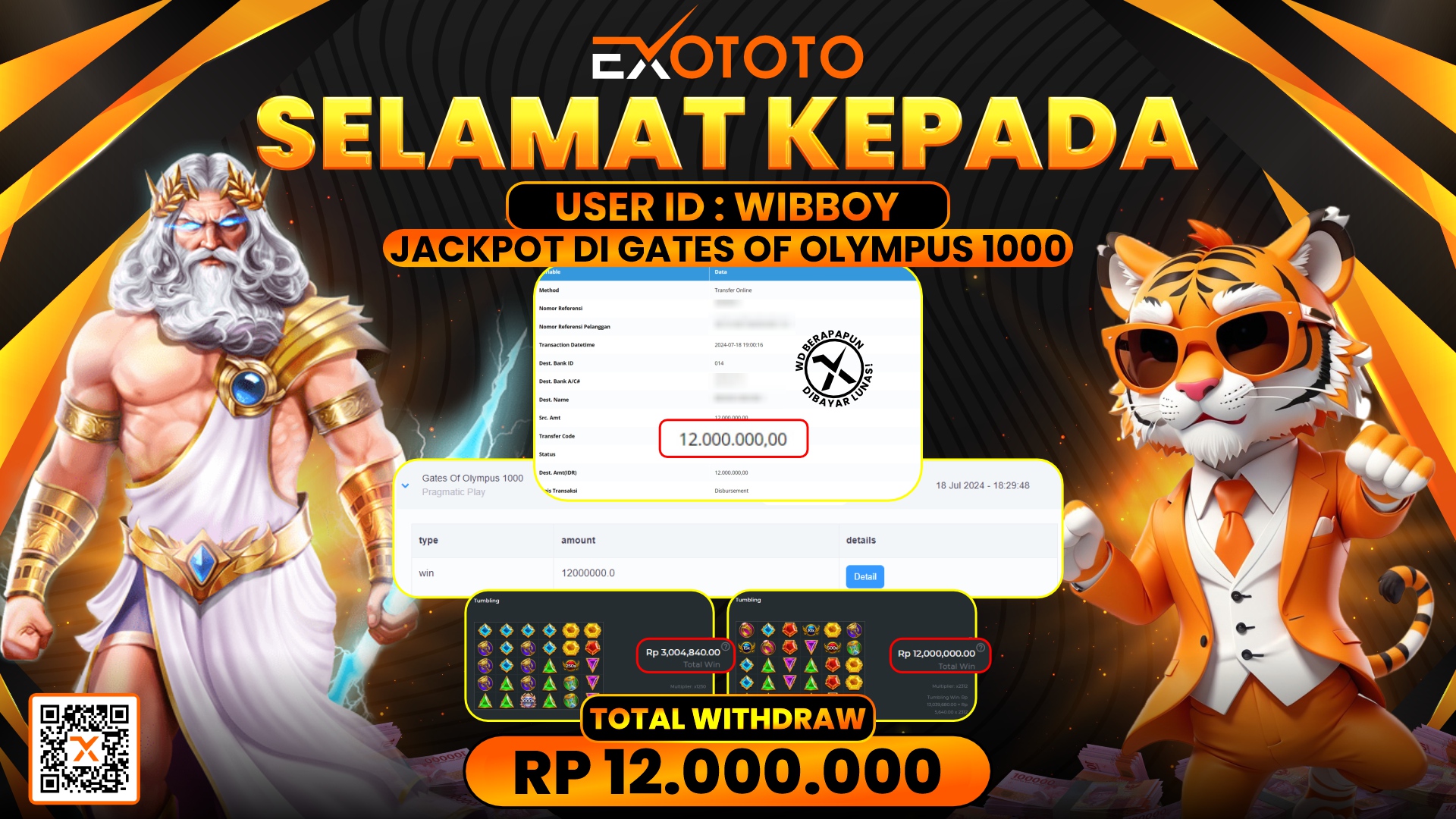 EXOTOTO JACKPOT DI SLOT GATES OF OLYMPUS 1000 RP. 12.000.000,- LUNAS