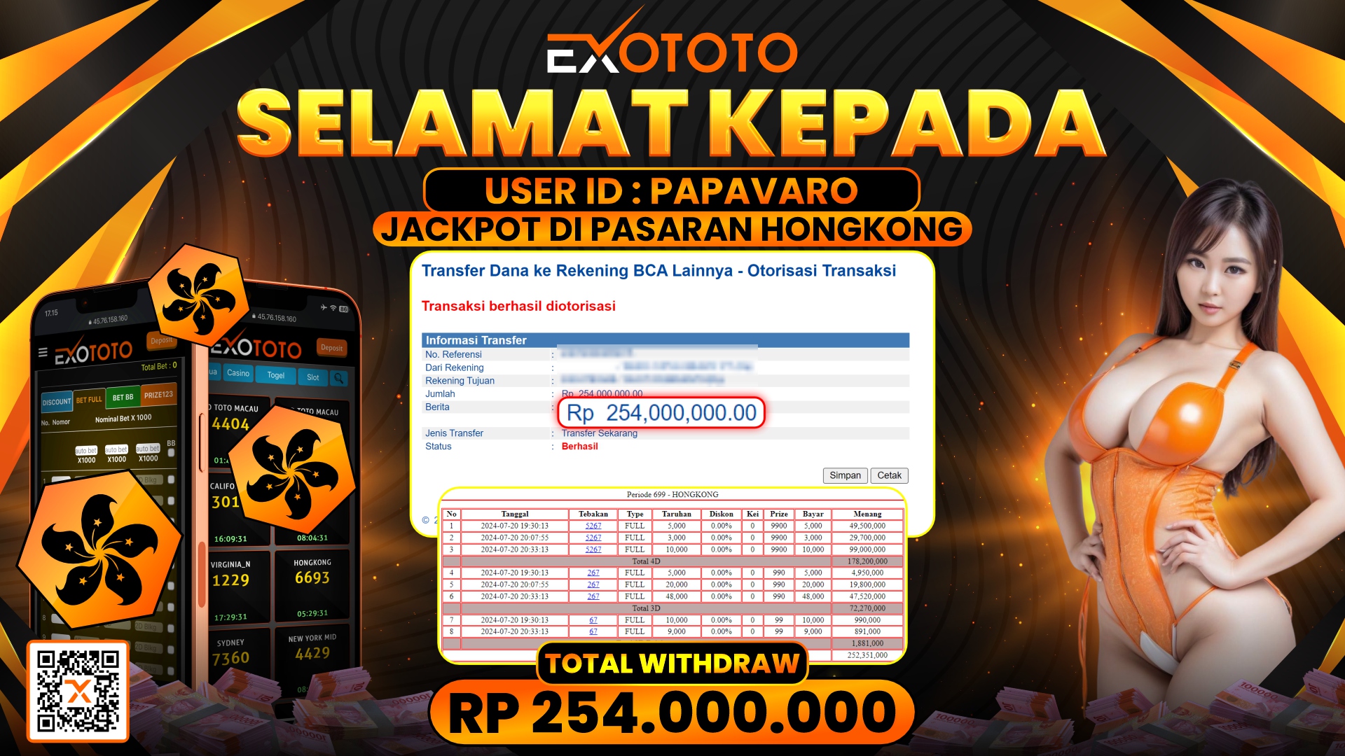 EXOTOTO JACKPOT DI TOGEL PASARAN HONGKONG RP. 254.000.000,- LUNAS