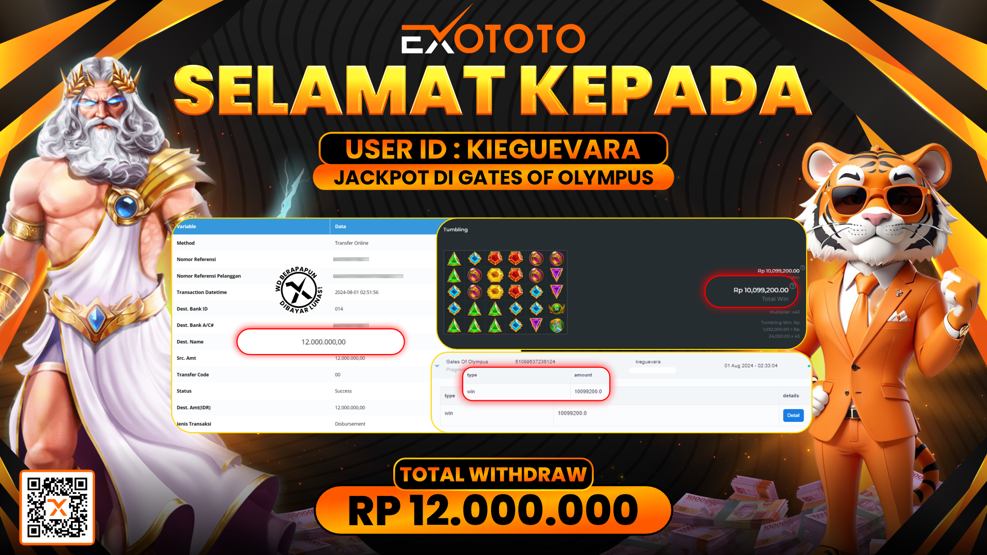 EXOTOTO JACKPOT DI SLOT GATES OF OLYMPUS RP. 12.000.000,- LUNAS