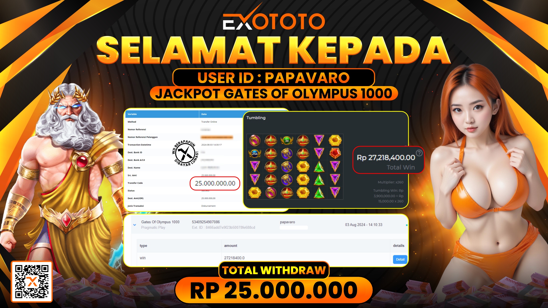 EXOTOTO JACKPOT DI SLOT GATES OF OLYMPUS 1000 RP. 25.000.000,- LUNAS
