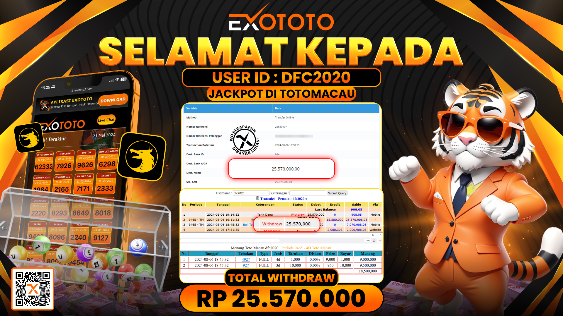 EXOTOTO JACKPOT DI TOGEL TOTOMACAU RP. 25.570.000,- LUNAS