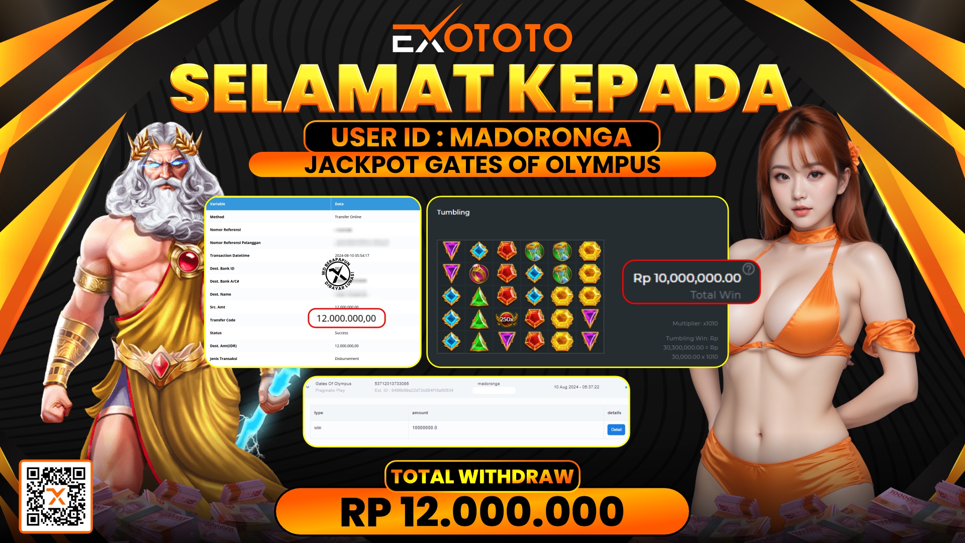 EXOTOTO JACKPOT DI SLOT GATES OF OLYMPUS RP. 12.000.000,- LUNAS