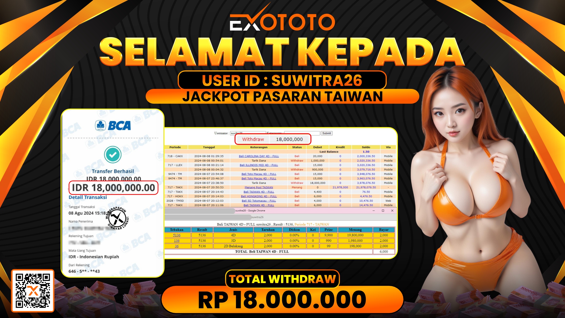 EXOTOTO JACKPOT DI TOGEL PASARAN TAIWAN  RP. 18.000.000,- LUNAS