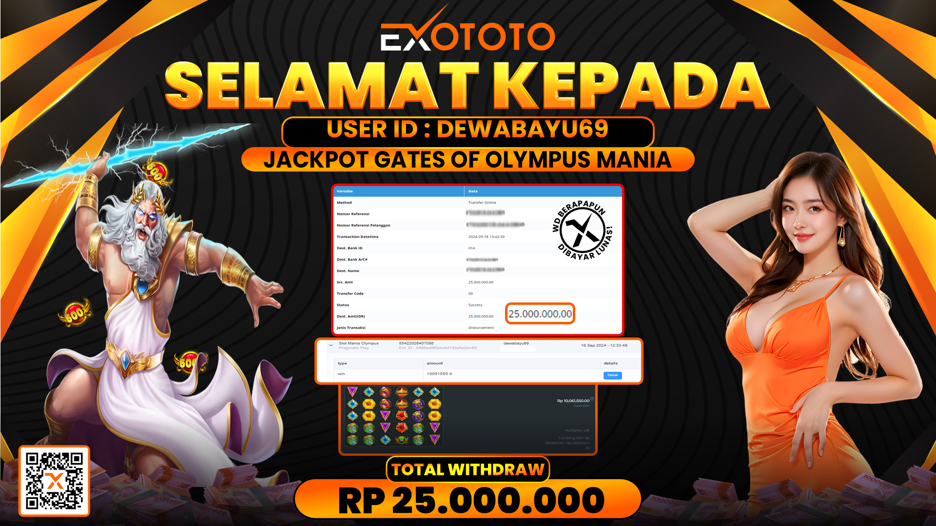 EXOTOTO JACKPOT DI SLOT GATES OF OLYMPUS MANIA RP. 25.000.000,- LUNAS