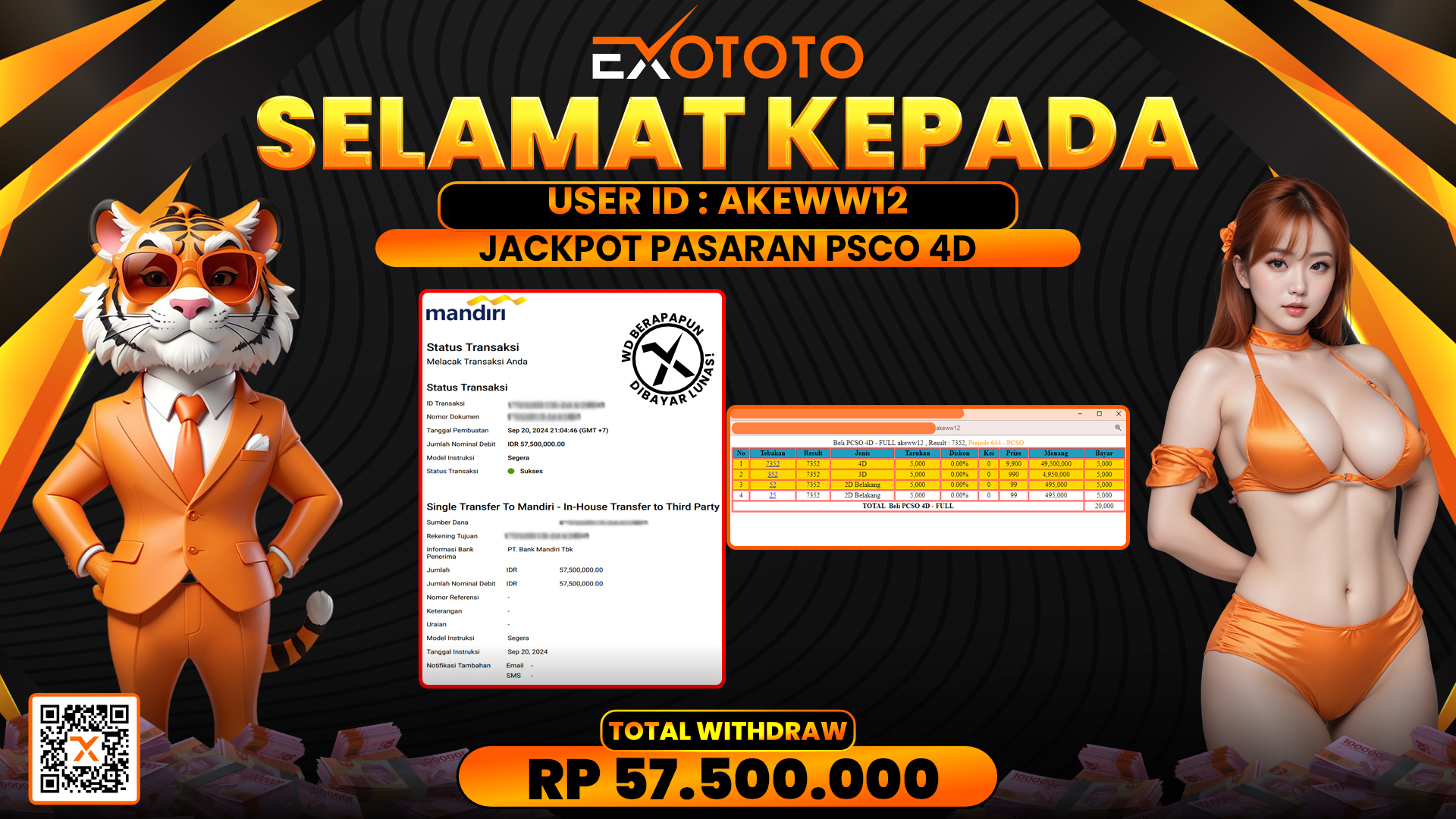 EXOTOTO JACKPOT DI TOGEL PSCO4D  RP. 57.500.000,- LUNAS
