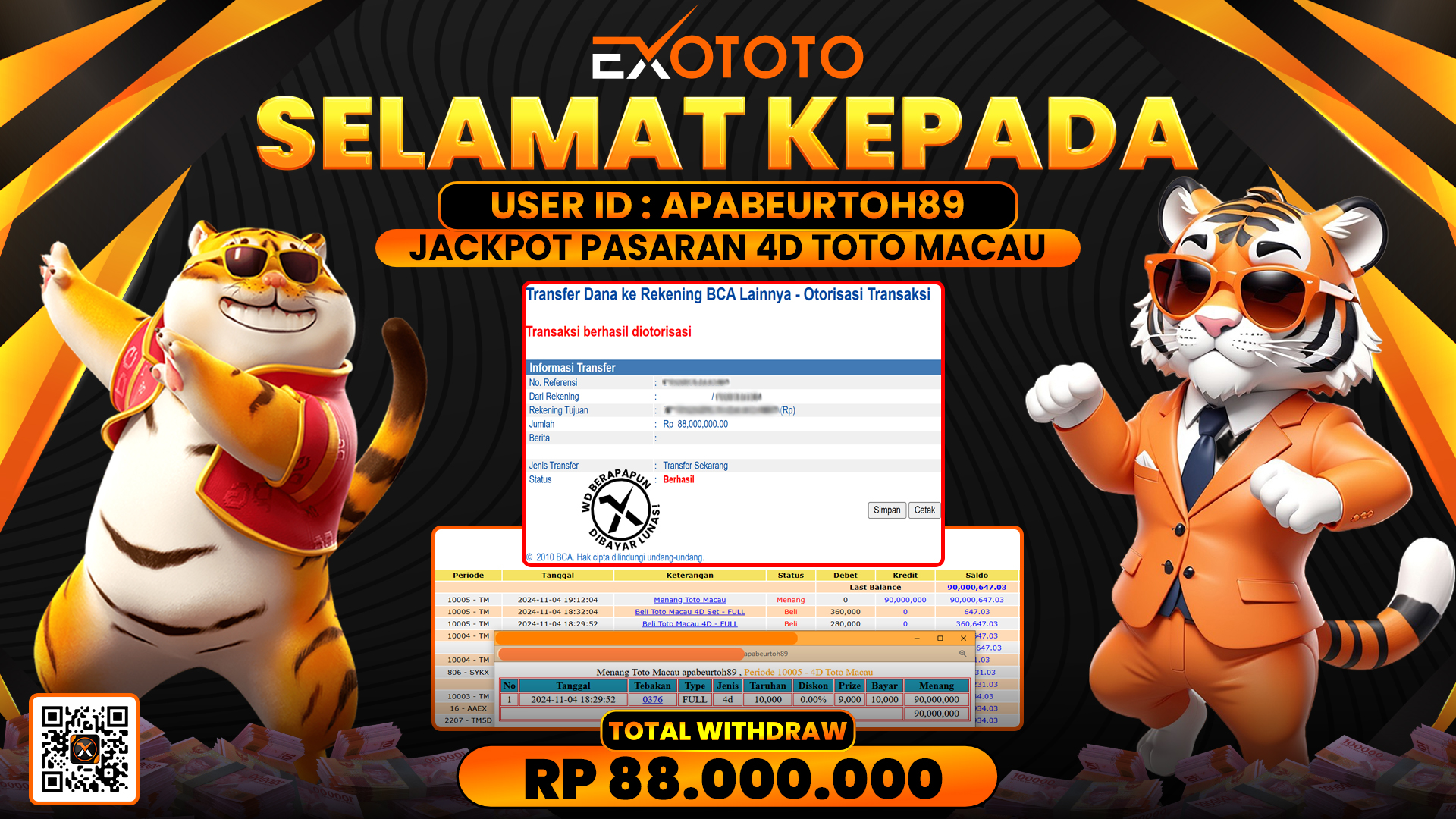EXOTOTO JACKPOT DI PASARAN 4D TOTO MACAU RP. 88.000.000,- LUNAS