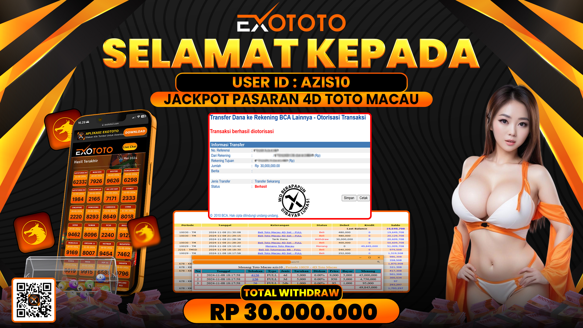 EXOTOTO JACKPOT DI PASARAN 4D TOTO MACAU RP. 30.000.000,- LUNAS