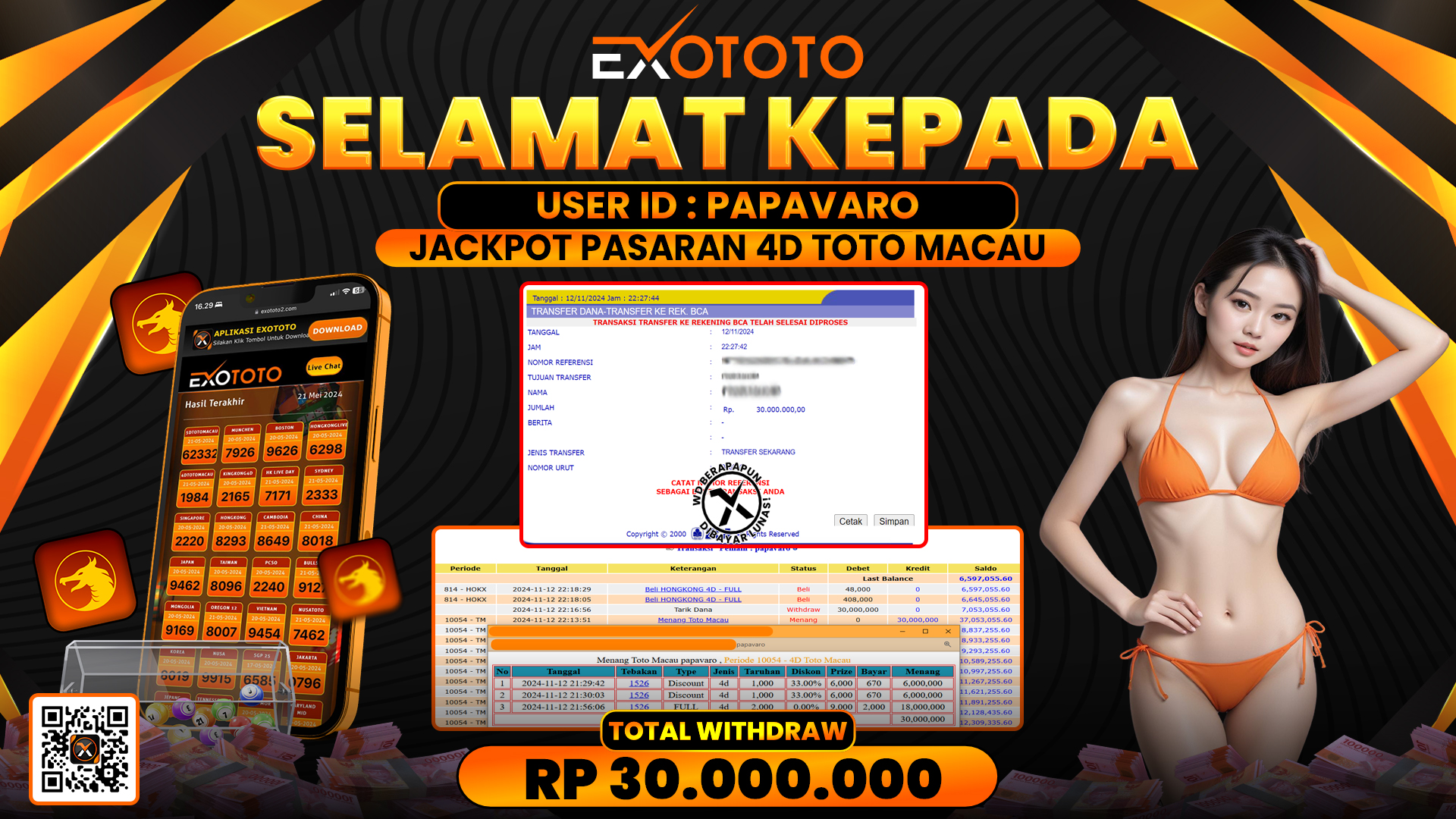 EXOTOTO JACKPOT DI PASARAN 4D TOTO MACAU RP. 30.000.000,- LUNAS