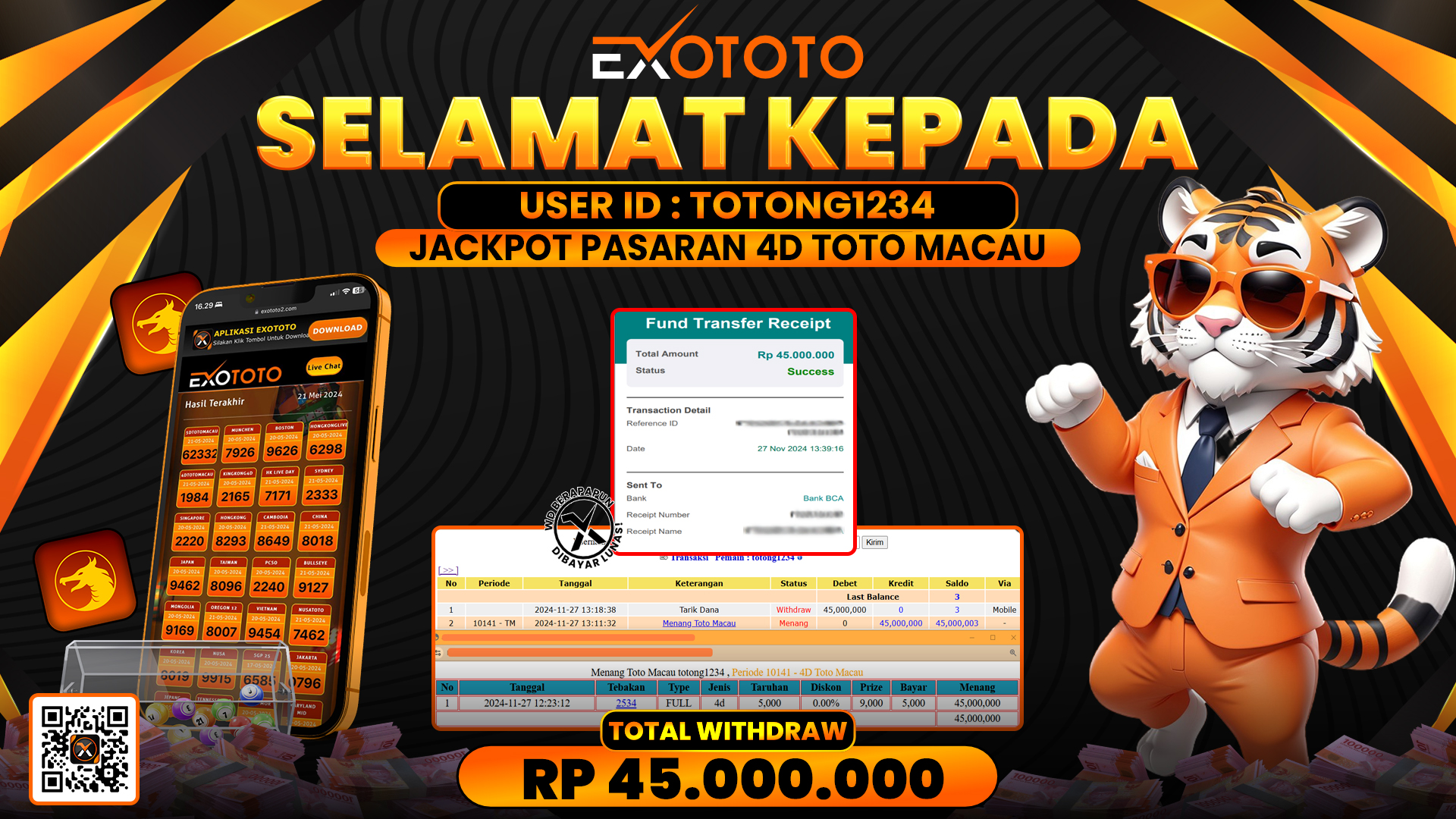 EXOTOTO JACKPOT DI PASARAN 4D TOTO MACAU RP. 45.000.000,- LUNAS