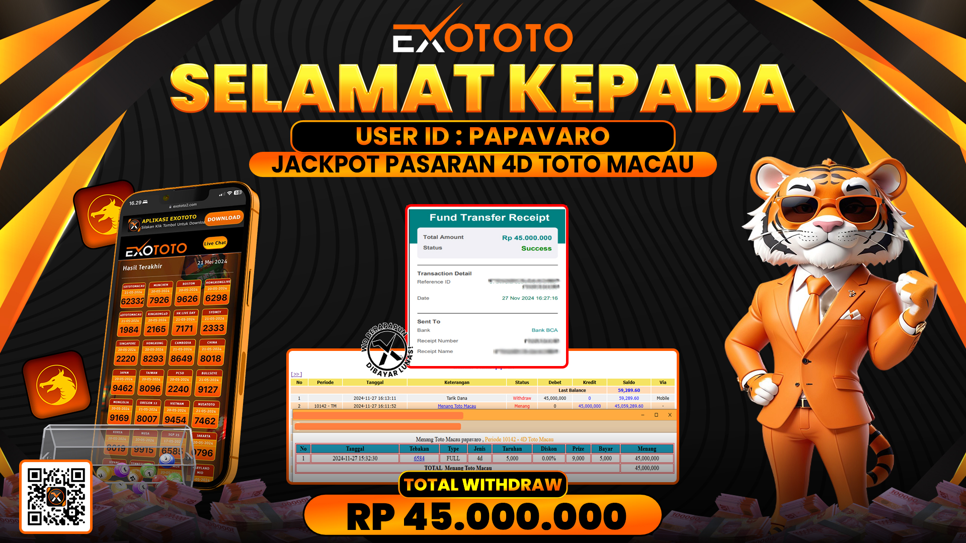EXOTOTO JACKPOT DI PASARAN 4D TOTO MACAU RP. 45.000.000,- LUNAS