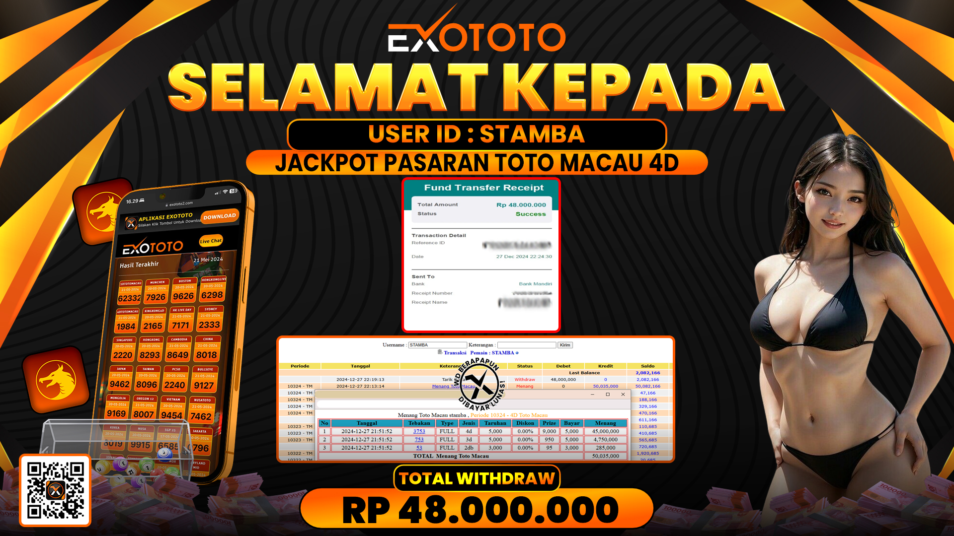 EXOTOTO JACKPOT DI PASARAN TOTO MACAU 4D RP. 48.000.000,- LUNAS