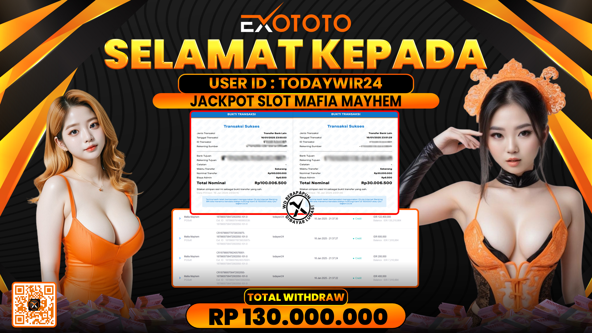 EXOTOTO JACKPOT DI SLOT MAFIA MAYHEM RP. 130.000.000,- LUNAS