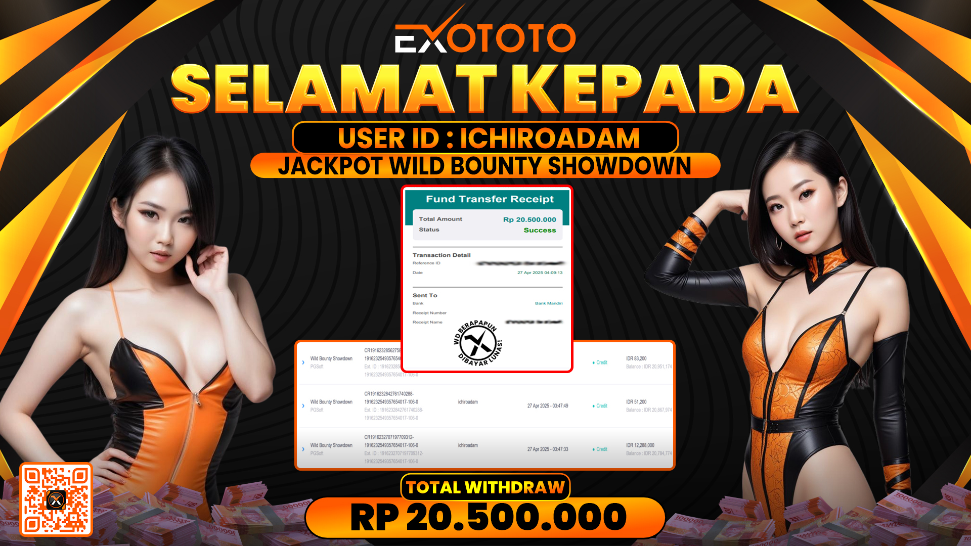 EXOTOTO JACKPOT DI SLOT WILD BOUNTY SHOWDOWN RP. 20.500.000,- LUNAS