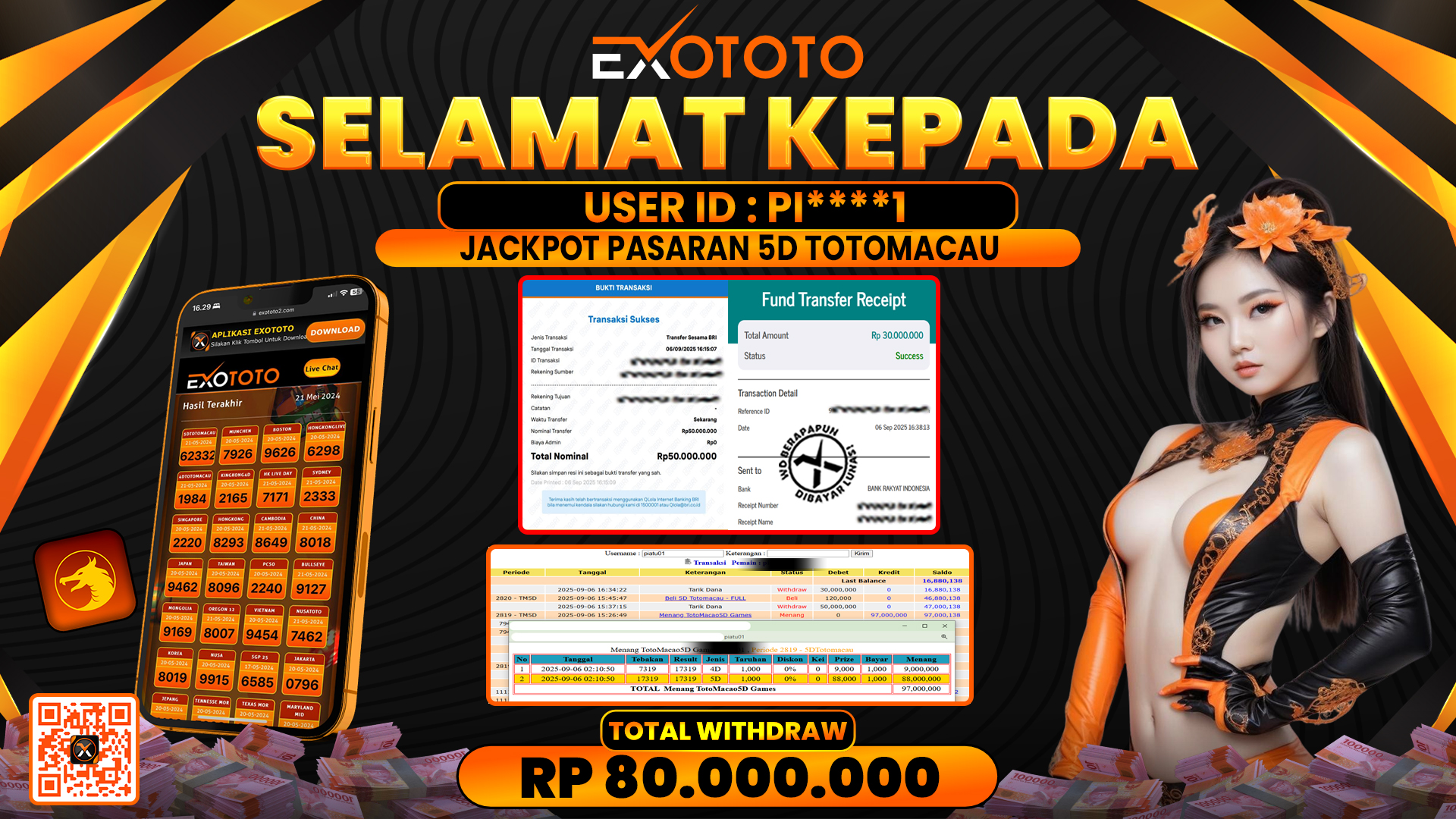 EXOTOTO JACKPOT DI PASARAN 5D TOTOMACAU RP. 80.000.000,- LUNAS